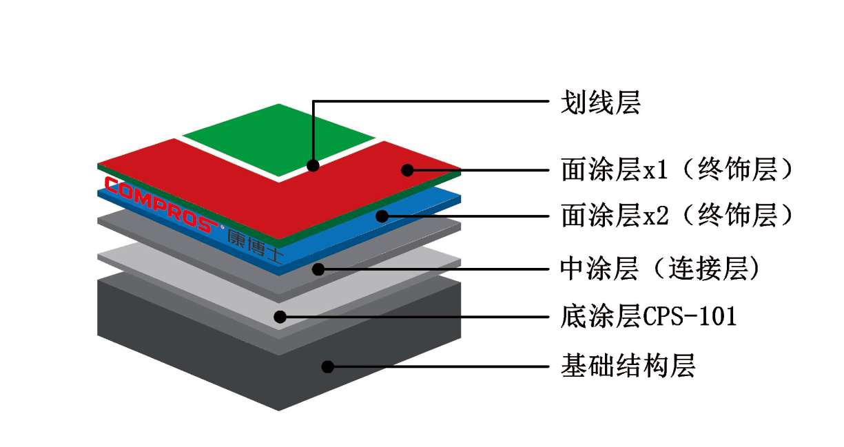 英雄联盟比赛实时比分