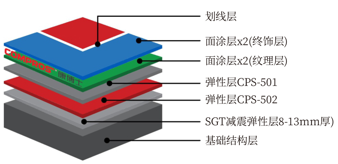 英雄联盟比赛实时比分