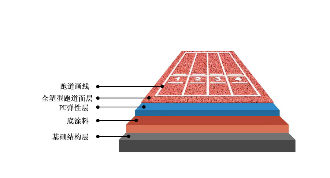 英雄联盟比赛实时比分